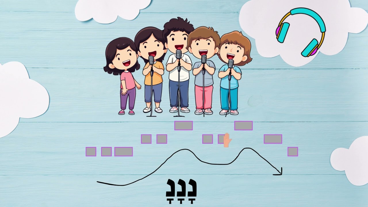 אילו ציפורים- האזנה בתנועה