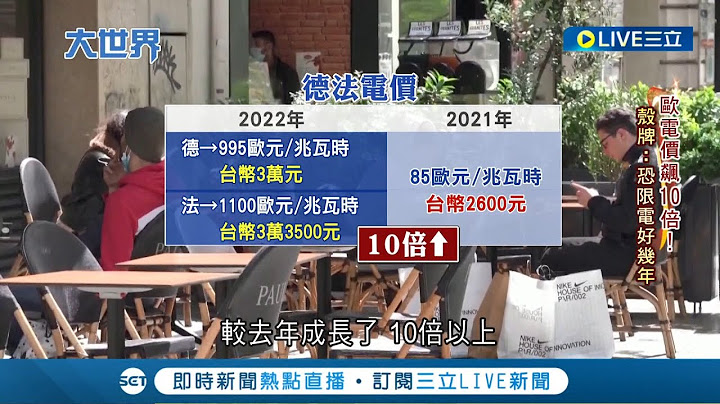 乌俄战争天然气减供! 欧洲陷入能源危机 欧洲能源大老悲观称限电"会持续好几年"│记者 叶俐纬│【国际大现场】20220830│三立新闻台 - 天天要闻