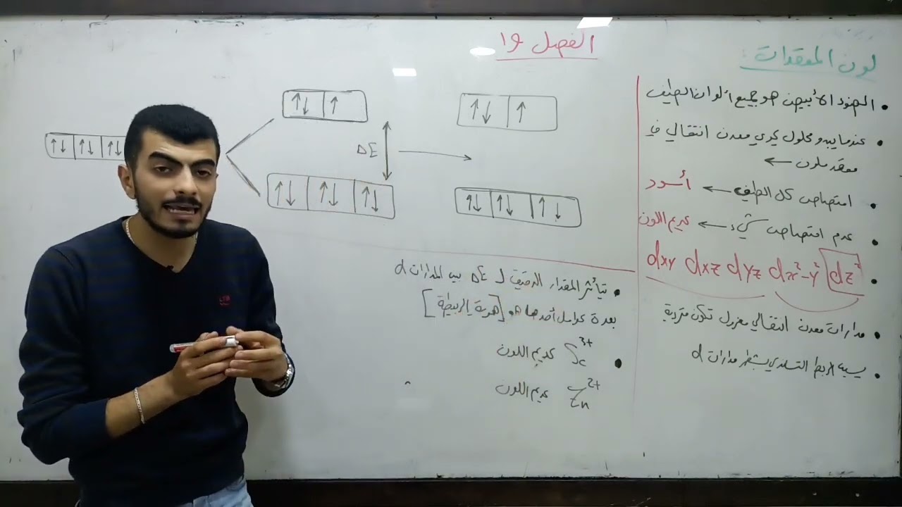 الفصل ١٩ كيمياء || لون المعقدات ||