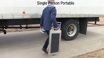 Intercomp LP788™ Low-Profile Wheel Load Scales