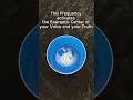 Sound That Heals | G Frequency | Activate your Throat Energy Center I Speak your Truth  #natclaude