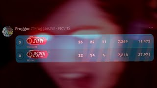 The Backline Of Doom