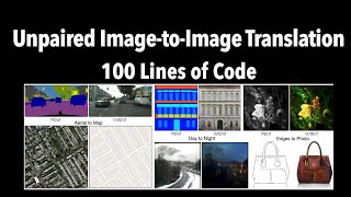 Pix2pix from Scratch using PyTorch!