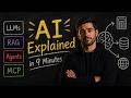 AI Explained in 9 Minutes — LLMs, RAG, Agents, MCP (The ONLY Video You Need)