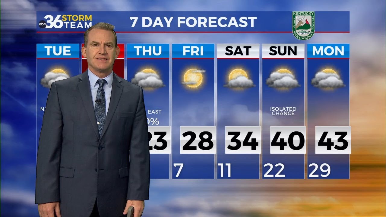 Another winter storm takes aim on the Bluegrass - YouTube