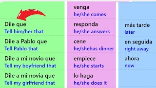 Learn Spanish: TELL HIM/HER  in Spanish  Video For Fast Route to Fluency