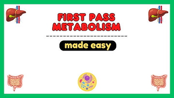 First pass metabolism, First pass effect, biopharmaceutics, pharmacokinetic, pharmacology made easy