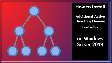 Install Additional Active Directory Domain Controller (ADC) in server 2019 | Step by Step