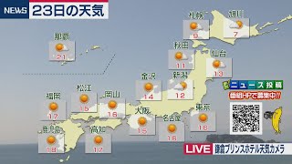 ３月23日の天気