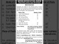 harayana institute of civil aviation Recruitment 2026 // haryana govt recruitment #harayananews