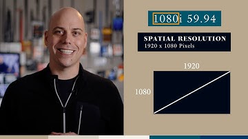 Lesson 02 Video Formats