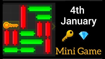 4th January 2025 🔴Live Hamster Kombat Daily Mini-Game Puzzle Solved 100% #hamstercombat #minigame