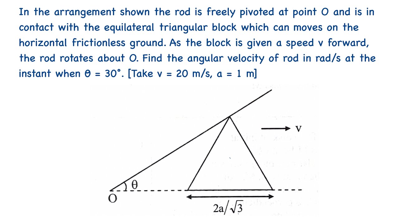 INSANE JEE Trick! Rod–Triangle Constraint Motion Problem | Find Angular ...