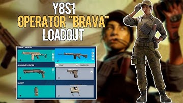 New Y8S1 Brazilian Operator BRAVA - Loadout + Bio - Gadget  - First Battlepass Image - Rainbow 6