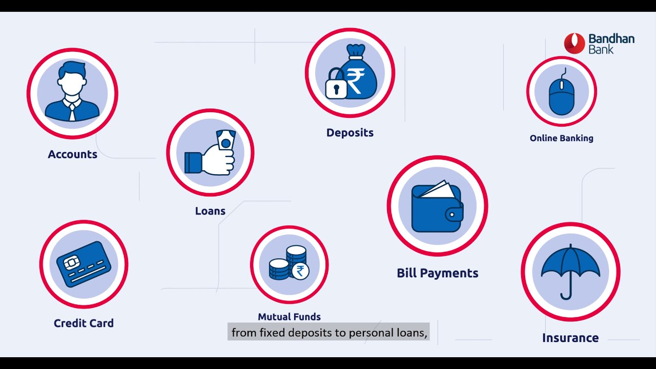 Bandhan Bank's growth story continues - Assamese