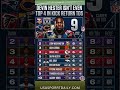 Devin Hester Isn’t Even Top 4 In Kick Return TDs