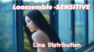 Loossemble - Sensitive [Line Distribution]