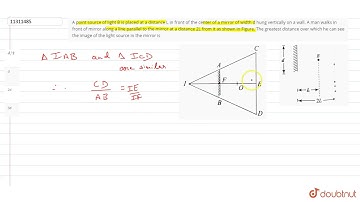 A point source of light B is placed at a distance L in front of the center of a mirror of width ...