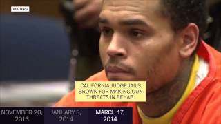 Chris Brown's legal troubles since his alleged D.C. fan assault