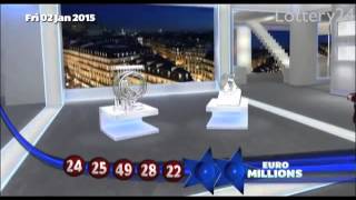 2015 01 02 Euro Millions Number and draw results