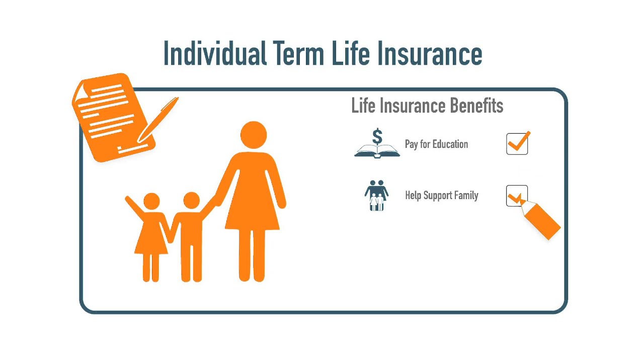 eHealth - Term Life Insurance - YouTube