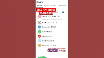 Rwa rpf constable mock test score  1 st test for mine 💫💗#shortsfeed #shortsviral #shortvideo #shorts