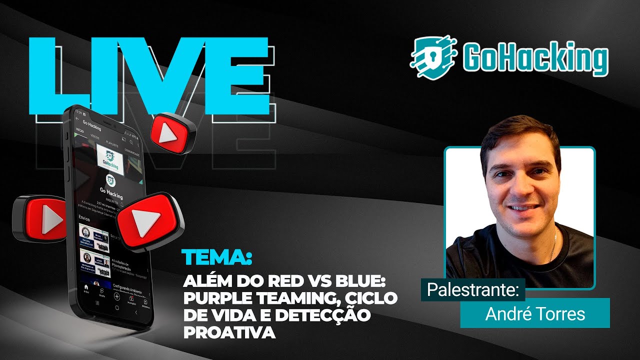 Além do Red vs Blue: Purple Teaming, ciclo de vida e detecção proativa