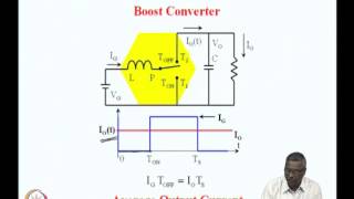 ⁣Mod-05 Lec-12 Non-Isolated converter - I