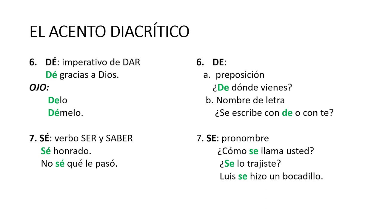 Video 7: El acento diacritico - YouTube