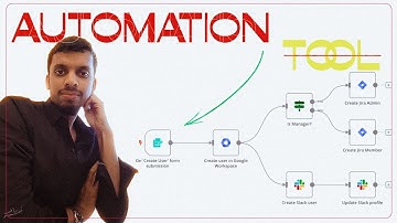 #ai Automation for Daily Reports | Google Sheets + Telegram Integration  Construction Data Workflow