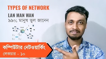 Types of Network - LAN, MAN, WAN | Computer Networking Course in Bangla | Networking Bangla Course