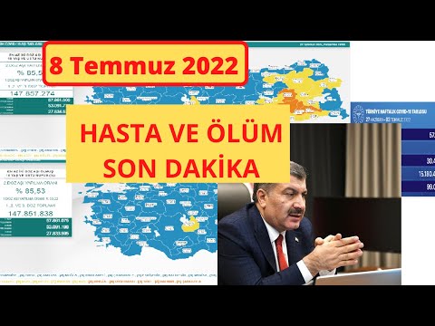 Son dakika: 8 Temmuz Bugünkü vaka sayısı | Korona virüs vaka sayıları tablosu | Günlük vaka sayısı