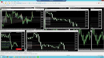 Follow up tutorial how to use Budak Flat 1.62 EA for MT5