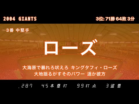 2004年 読売ジャイアンツ応援歌1-9