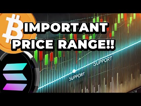 Quick Crypto Market Analysis!
