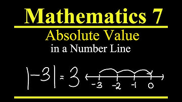 Mathematics | Grade 7 | Quarter 1 | ABSOLUTE VALUE IN A NUMBER LINE | M7NS-Ic-1