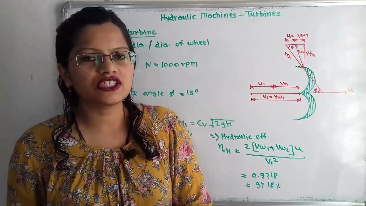 Problem 2 on Pelton wheel tangential flow impulse turbine/ How to draw