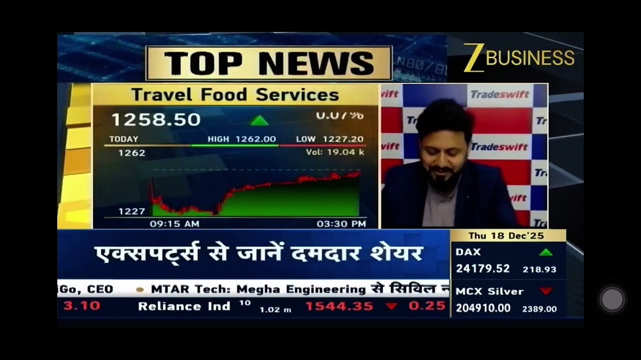 Travel food services share price latest news today 