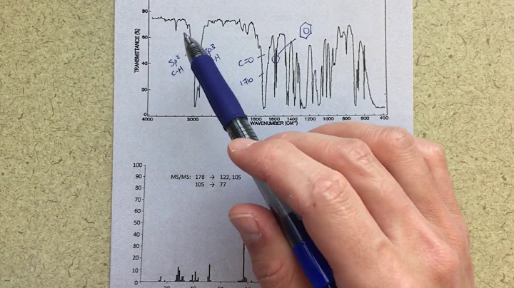 NMR Analysis - Predicting a Structure Based on NMR and IR Spectra