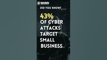 43% of #cyberattacks target small #business #cybersecurity #shorts #trending #viral #zerotrust #zta