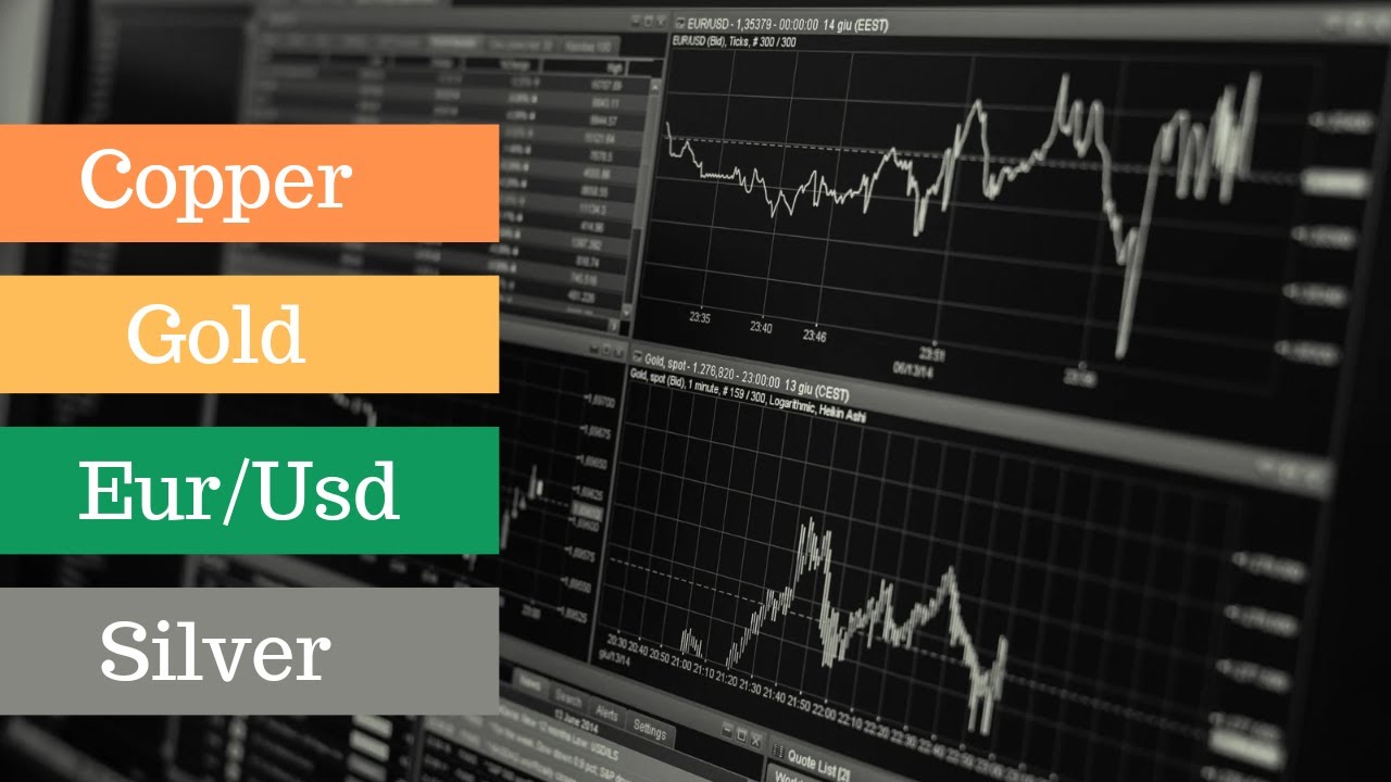 [[Hindi]] Gold , Silver, Copper, Eur/Usd - Chart Analysis
