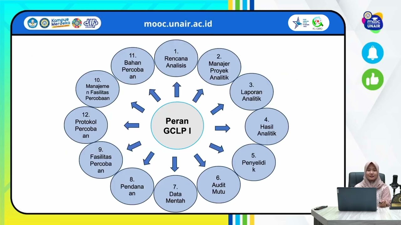 [MOOC] Materi 2 | Good Clinical Laboratory Practice (GCLP) I
