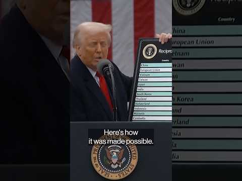 Trump's first 100 days: What happened? #trump #politics
