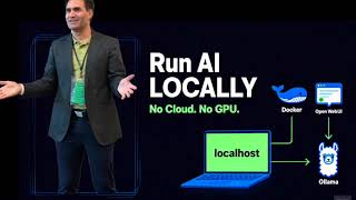 How to Run AI Chat Locally : Ollama + Open WebUI + Docker – No Internet Needed!