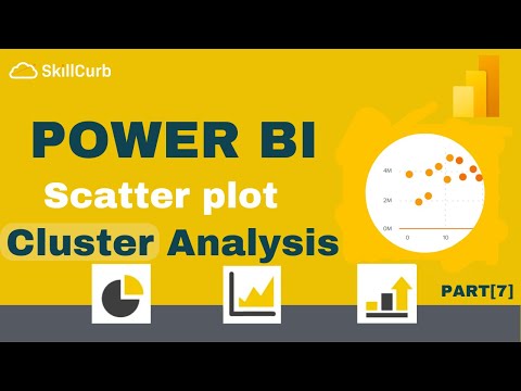 Learn Cluster Analysis