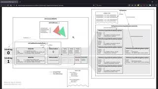 Vulkan Guide Chapter 3 Part 1 [2021-10-13]