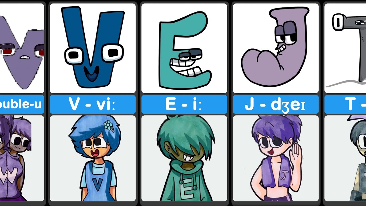 Human alphabet lore characters!(part 1)