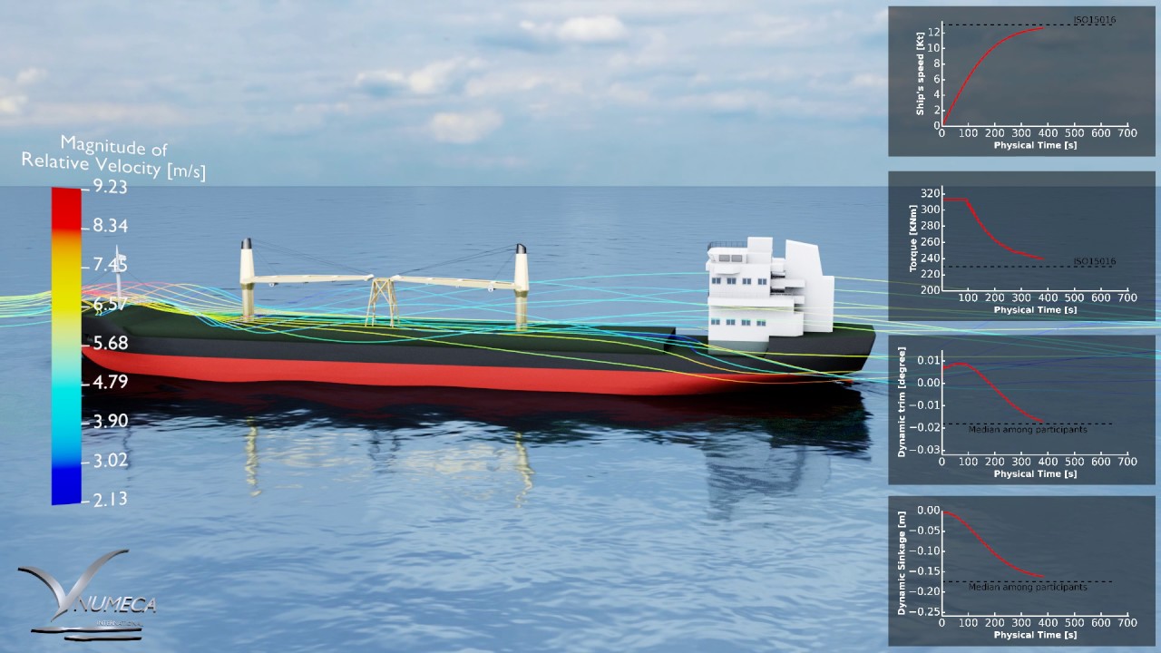 NUMECA - Full-scale self-propulsion simulation performed with FINE™/Marine