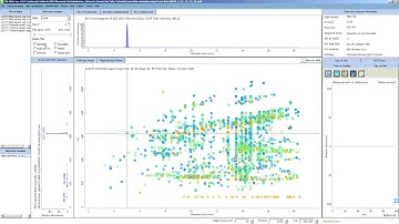 Reifycs Abf Converter and MS-DIAL
