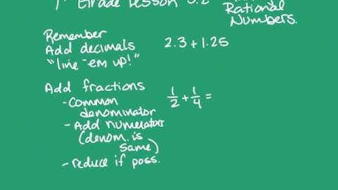7th grade Go Math Lesson 3.2 Adding Rational Numbers